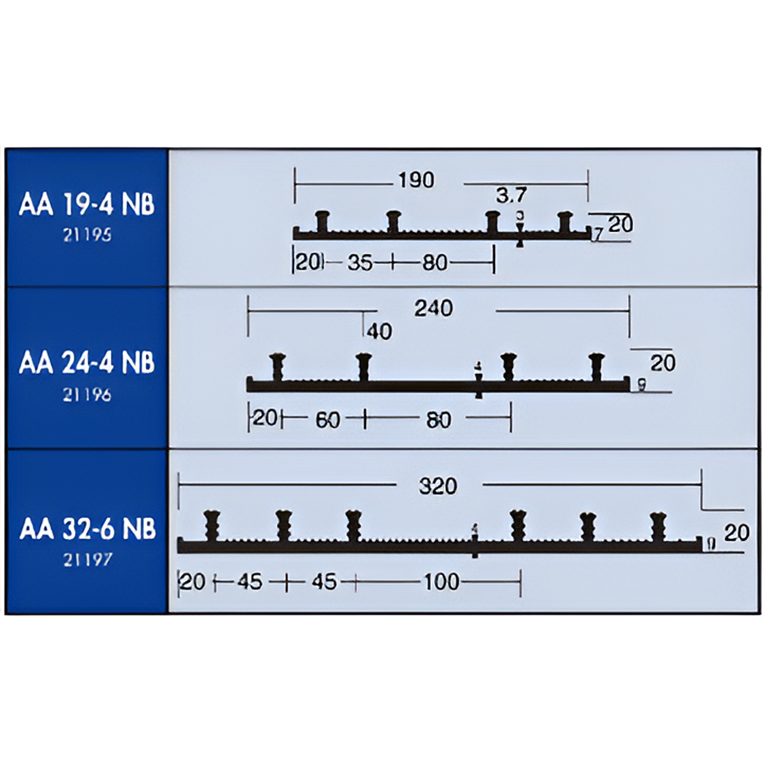 YEW AIK AA-NB Externally Placed Profiles - Construction Joint - Premium Construction Joint from YEW AIK - Shop now at Yew Aik.