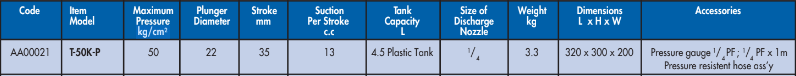 YEW AIK AA00021 Hydraulic Pressure Test Pump Model T-50K-P 50 cm2 - Premium Pressure Test Pump from YEW AIK - Shop now at Yew Aik.