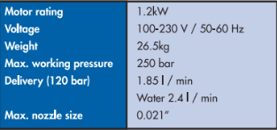 YEW AIK AA00226 Airless Paint Spray Machine - Premium Airless Paint Spray Machine from YEW AIK - Shop now at Yew Aik.