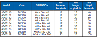 YEW AIK AD00161 Expanding Hexagon Head Bolt (YEW AIK Tools) - Premium Expanding Hexagon Head Bolt from YEW AIK - Shop now at Yew Aik.