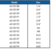 YEW AIK AD00188 Mason Drop In Anchor (YEW AIK Tools) - Premium Mason Drop In Anchor from YEW AIK - Shop now at Yew Aik.