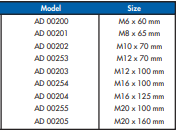 YEW AIK AD00200 Expanding Rawlbolt (YEW AIK Tools) - Premium Expanding Rawlbolt from YEW AIK - Shop now at Yew Aik.