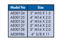 YEW AIK AE00124 NSK Cup Brush (For Electric Tool) - Premium Cup Brush from YEW AIK - Shop now at Yew Aik.