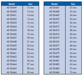 YEW AIK AE00449 HSS Metal Holesaw H-2 Type - Premium HSS Metal Holesaw from YEW AIK - Shop now at Yew Aik.