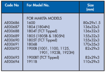 YEW AIK AE00686 Electric Planer Blade for Makita Models - Premium Planer Blade from YEW AIK - Shop now at Yew Aik.