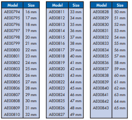 YEW AIK AE00794 Tungsten Carbide Tipped Hole Cutter Extra Deep - Premium Tungsten Carbide Tipped Hole Cutter from YEW AIK - Shop now at Yew Aik.
