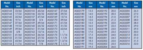 YEW AIK AG02143 BENZ Reduced Shank Drill - Premium Reduced Shank Drill from YEW AIK - Shop now at Yew Aik.