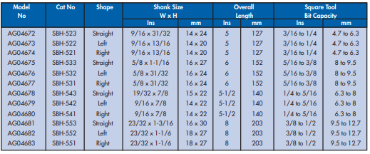 YEW AIK AG04672 Tool Holder (YEW AIK Tools) - Premium Tool Holder from YEW AIK - Shop now at Yew Aik.