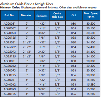 YEW AIK AG20031 Flexicut Die Grinder Discs (YEW AIK Tools) - Premium Flexicut Die Grinder Discs from YEW AIK - Shop now at Yew Aik.