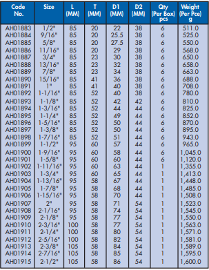 YEW AIK AH00327 Impact Sockets 3/4" Drive 6 Point L-Deep - Premium Impact Sockets 3/4" Drive 6 Point L-Deep from YEW AIK - Shop now at Yew Aik.
