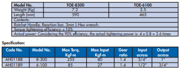 YEW AIK AH01188 Power Wrench (YEW AIK Tools) - Premium Power Wrench from YEW AIK - Shop now at Yew Aik.