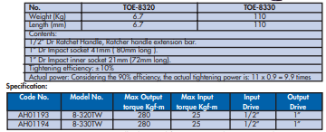 YEW AIK AH01193 Tire-Use Power Wrench (YEW AIK Tools) - Premium Tire-Use Power Wrench from YEW AIK - Shop now at Yew Aik.