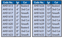 YEW AIK AH01615 American Pattern Half Round File (YEW AIK Tools) - Premium Half Round File from YEW AIK - Shop now at Yew Aik.
