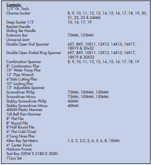 YEW AIK AH02589 Mechanic Tool Set 700PR (YEW AIK Tools) - Premium Mechanic Tool Set from YEW AIK - Shop now at Yew Aik.