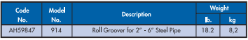 YEW AIK AH59847 Roll Groover Model No. 914 (YEW AIK Tools) - Premium Roll Groover from YEW AIK - Shop now at Yew Aik.