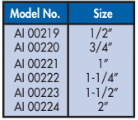 YEW AIK AI 00219 - AI 00224 Wood Chisel - Japan - Premium Wood Chisel from YEW AIK - Shop now at Yew Aik.