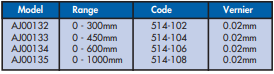 YEW AIK AJ 00132 Vernier Height Gauge With Adjustable Main Scale - Premium Vernier Height Gauge from YEW AIK - Shop now at Yew Aik.