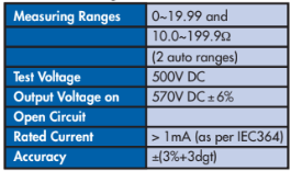 YEW AIK AJ 00358 6010 Multi Function Tester Insulation Testing - Premium Multi Function Tester from YEW AIK - Shop now at Yew Aik.