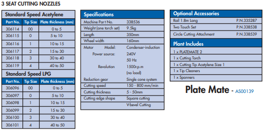 YEW AIK AS00139 Lightweight Portable Flame Cutting Machine - Premium Flame Cutting Machine from YEW AIK - Shop now at Yew Aik.