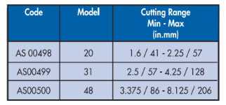 YEW AIK AS00498 Porta-Mill Id Mounted End Machine, Model 20 - Premium Mounted End Machine from YEW AIK - Shop now at Yew Aik.