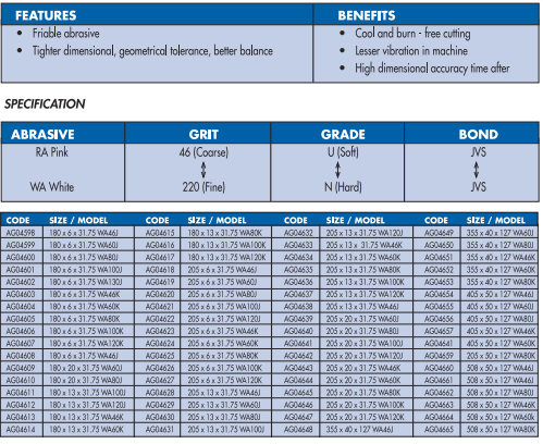 YEW AIK Abrasive Tools WA White (YEW AIK Tools) - Premium Abrasive Tools from YEW AIK - Shop now at Yew Aik.
