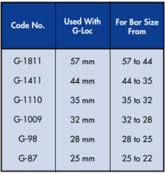 YEW AIK G Reducer Inserts (YEW AIK Tools) - Premium Reducer Inserts from YEW AIK - Shop now at Yew Aik.