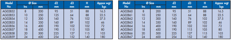 YEW AIK Lathechucks 3 Jaws and 4 Jaws (YEW AIK Tools) - Premium Lathechucks from YEW AIK - Shop now at Yew Aik.