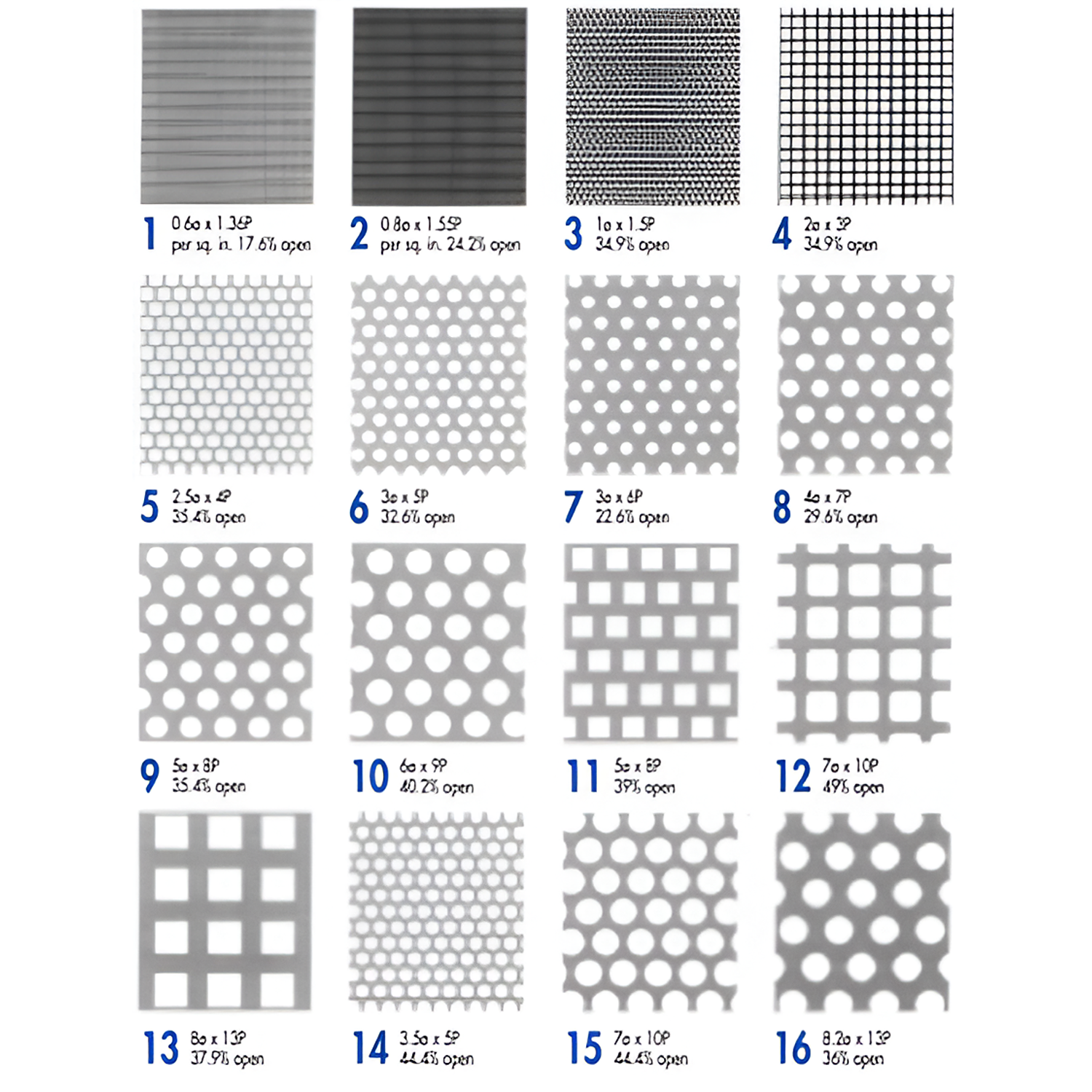 YEW AIK Perforated Metal (YEW AIK Tools) - Premium Perforated Metal from YEW AIK - Shop now at Yew Aik.