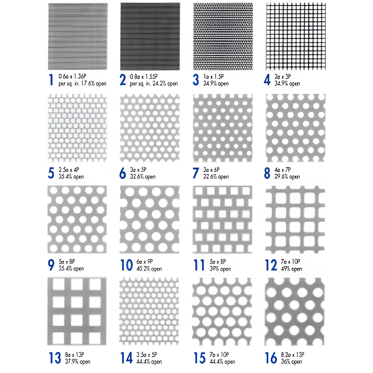 YEW AIK Perforated Metal (YEW AIK Tools) - Premium Perforated Metal from YEW AIK - Shop now at Yew Aik.