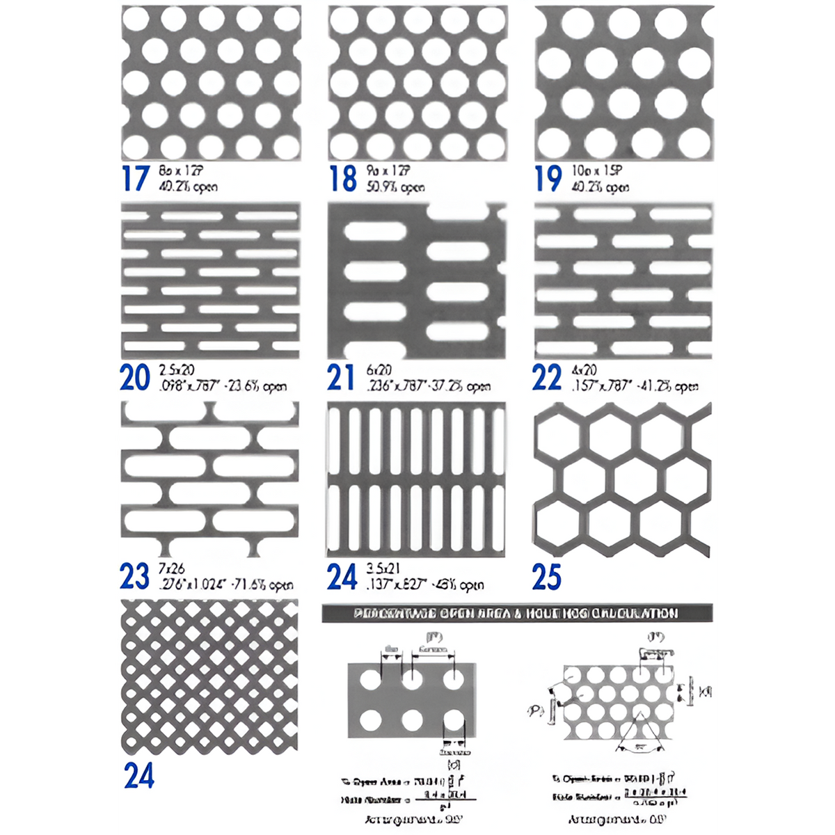 YEW AIK Perforated Metal (YEW AIK Tools) - Premium Perforated Metal from YEW AIK - Shop now at Yew Aik.