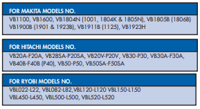 YEW AIK V-Belt for Electric Planer (YEW AIK Tools) - Premium V-Belt for Electric Planer from YEW AIK - Shop now at Yew Aik.