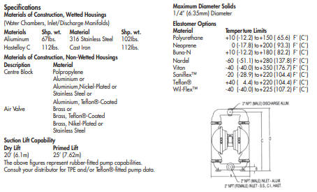 Yew Aik AA00172 Metal Pump M8 — 2” Metal Pump - Premium Metal Pump M8 — 2” Metal Pump from YEW AIK - Shop now at Yew Aik.