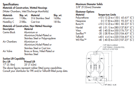 Yew Aik AA00173 Metal Pump M15 — 3” Metal Pump - Premium Metal Pump M15 — 3” Metal Pump from YEW AIK - Shop now at Yew Aik.
