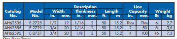 Yew Aik AH625 One-Piece Flat Sewer Tape All Excert 25’ Model - Premium Flat Sewer Tape from YEW AIK - Shop now at Yew Aik.