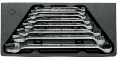 Why ELORA Wrenches Are Trusted by Professionals