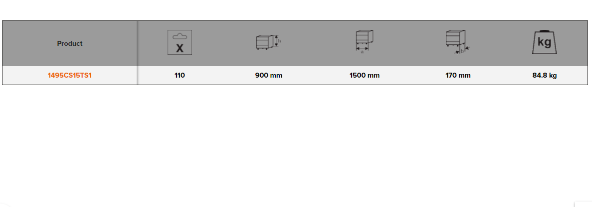 BAHCO 1495CS15TS1 1500mm Tool Cabinets w/ Shutter Purpose Toolkit - Premium Toolkit from BAHCO - Shop now at Yew Aik.