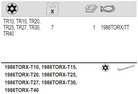 BAHCO 1986TORX/ Long Tamper-Resistant TORX Hexagon Key Set 7 Pcs - Premium Hexagon Key Set from BAHCO - Shop now at Yew Aik.