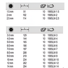 BAHCO 1995LM Metric Long Hexagon Key Phosphate Finish 1.5-14 mm - Premium Hexagon Key from BAHCO - Shop now at Yew Aik.