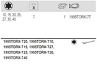 BAHCO 1995TORX/7T Long TORX Hexagon Key Set Phosphate 7 Pcs - Premium Hexagon Key Set from BAHCO - Shop now at Yew Aik.