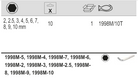 BAHCO 1998M/10T Metric Hexagon Key Set With Nickel Finish - 10Pcs - Premium Hexagon Key Set from BAHCO - Shop now at Yew Aik.