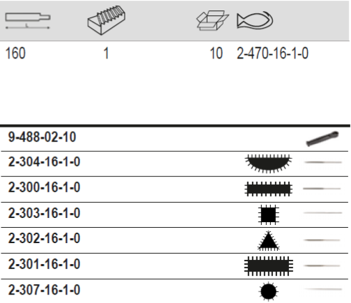 BAHCO 2-470-16-1-0 Needle File Set 160 mm - 6 Pcs (BAHCO Tools) - Premium Needle File Set from BAHCO - Shop now at Yew Aik.