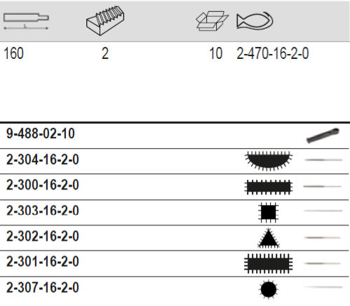 BAHCO 2-470-16-2-0 Needle File Set 160 mm - 6 Pcs (BAHCO Tools) - Premium Needle File Set from BAHCO - Shop now at Yew Aik.