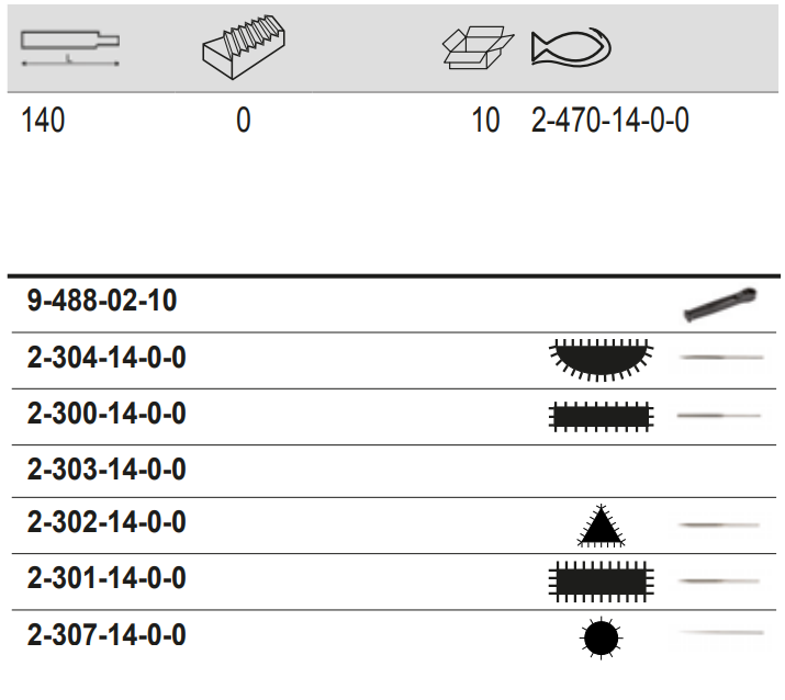 BAHCO 2-470 Needle File Set Bastard Cut Unhandled 140 mm - 6 Pcs - Premium Needle File Set from BAHCO - Shop now at Yew Aik.