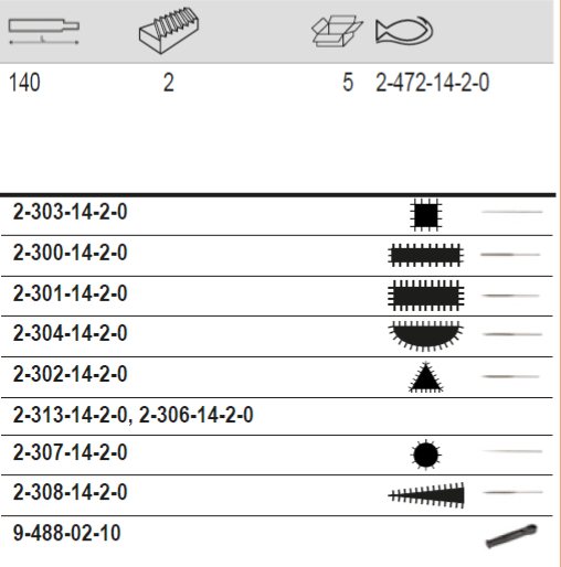 BAHCO 2-472-14-2-0 Needle File Set 140 mm - 12 Pcs (BAHCO Tools) - Premium Needle File Set from BAHCO - Shop now at Yew Aik.