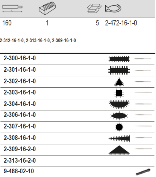 BAHCO 2-472-16-1-0 Needle File Set 160 mm - 12 Pcs (BAHCO Tools) - Premium Needle File Set from BAHCO - Shop now at Yew Aik.