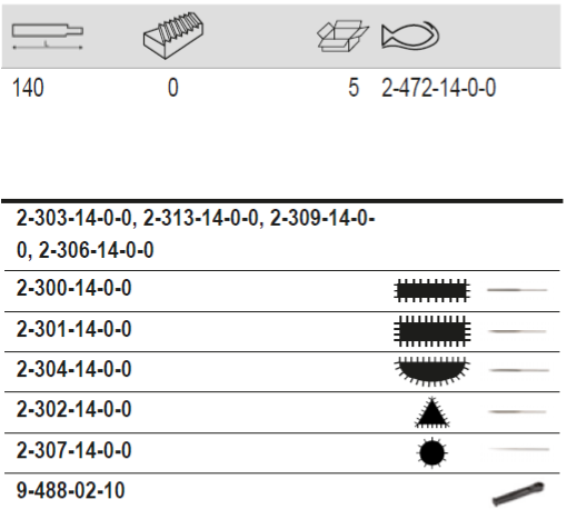 BAHCO 2-472 Needle File Set 140 Mm - 12 Pcs (BAHCO Tools) - Premium Needle File Set from BAHCO - Shop now at Yew Aik.