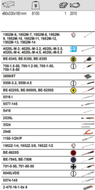 BAHCO 2010 Rigid Case General Purpose Toolkit - 109 Pcs - Premium General Purpose Toolkit from BAHCO - Shop now at Yew Aik.