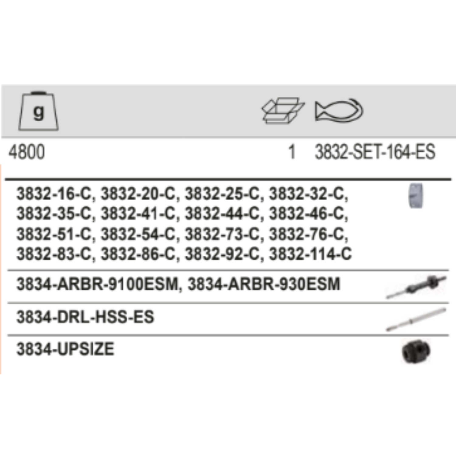 BAHCO 3832-SET-164-ES Carbide Tipped Holesaw Sets 20 pcs - Premium Carbide Tipped Holesaw from BAHCO - Shop now at Yew Aik.