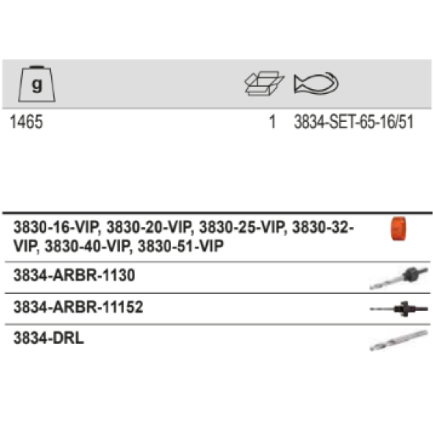 BAHCO 3834-65-16/51 Sandflex Bi-Metal Holesaw Set For Metal/wood - Premium Bi-Metal Holesaw from BAHCO - Shop now at Yew Aik.