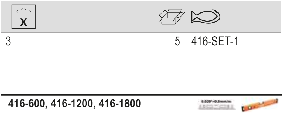 BAHCO 416-SET-1 Spirit Level Set 600/1200/1800 mm - 3 Pcs - Premium Spirit Level Set from BAHCO - Shop now at Yew Aik.